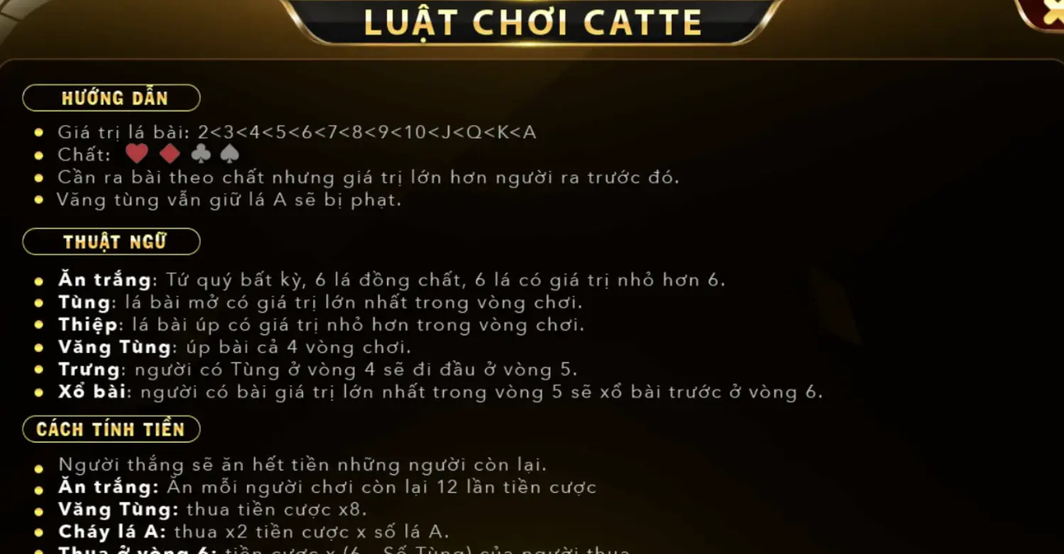 Người chơi nên nắm rõ luật chơi Catte Go88