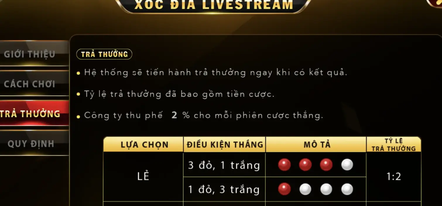 Tuân thủ quy định Go88 khi tham gia Xóc đĩa livestream