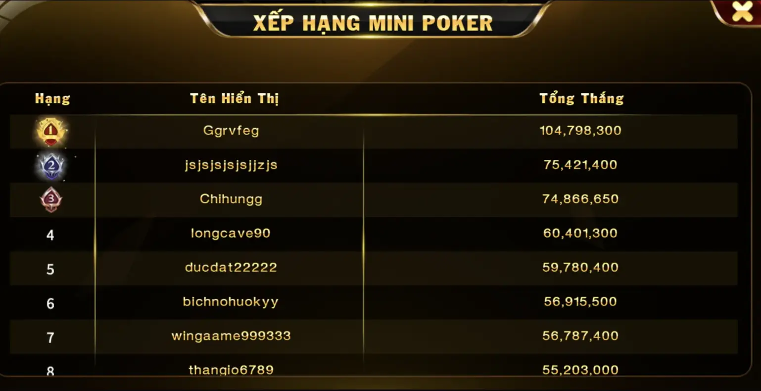 Nhiều biểu tượng trong Mini Poker Go88