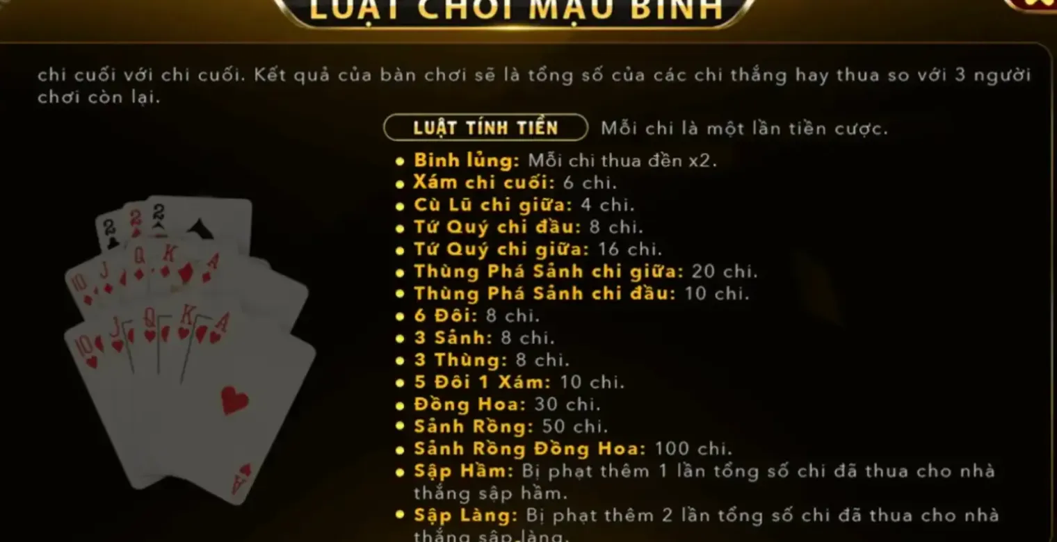 Nhiều thuật ngữ trong Mậu binh Go88