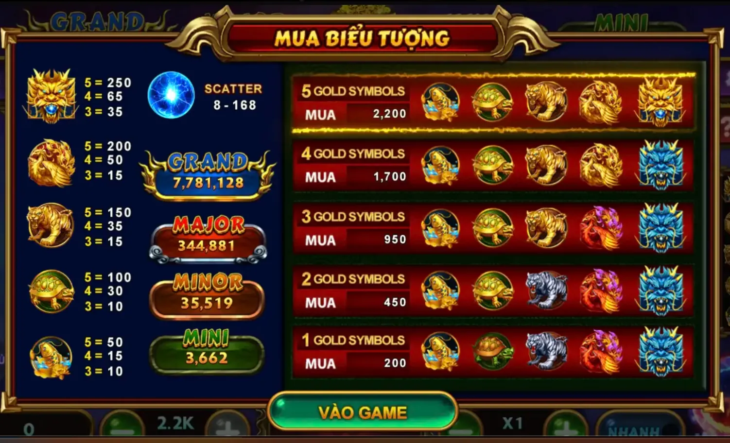 Trúng jackpot khủng tại Kho Báu Ngũ Linh Go88