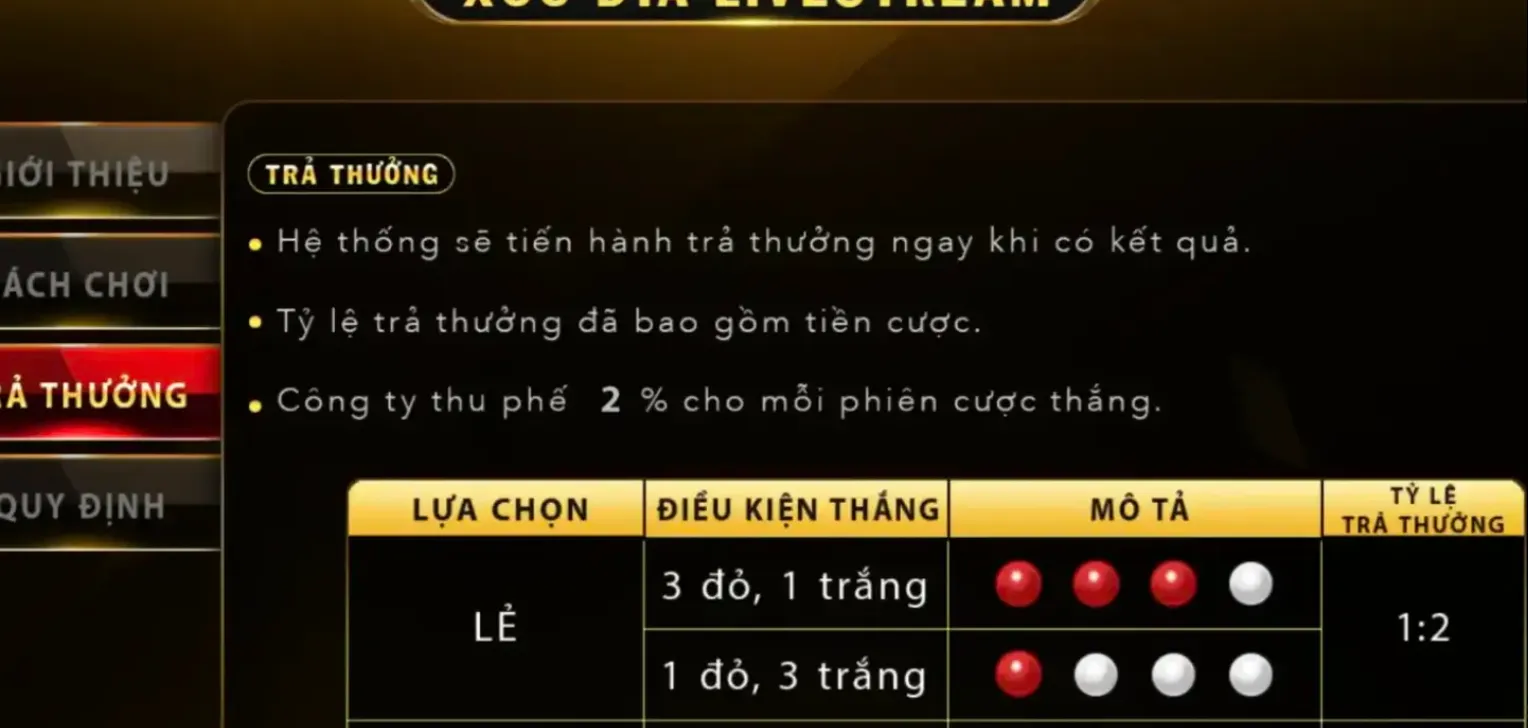 Kết hợp nhiều kỹ thuật trong Xóc đĩa Go88