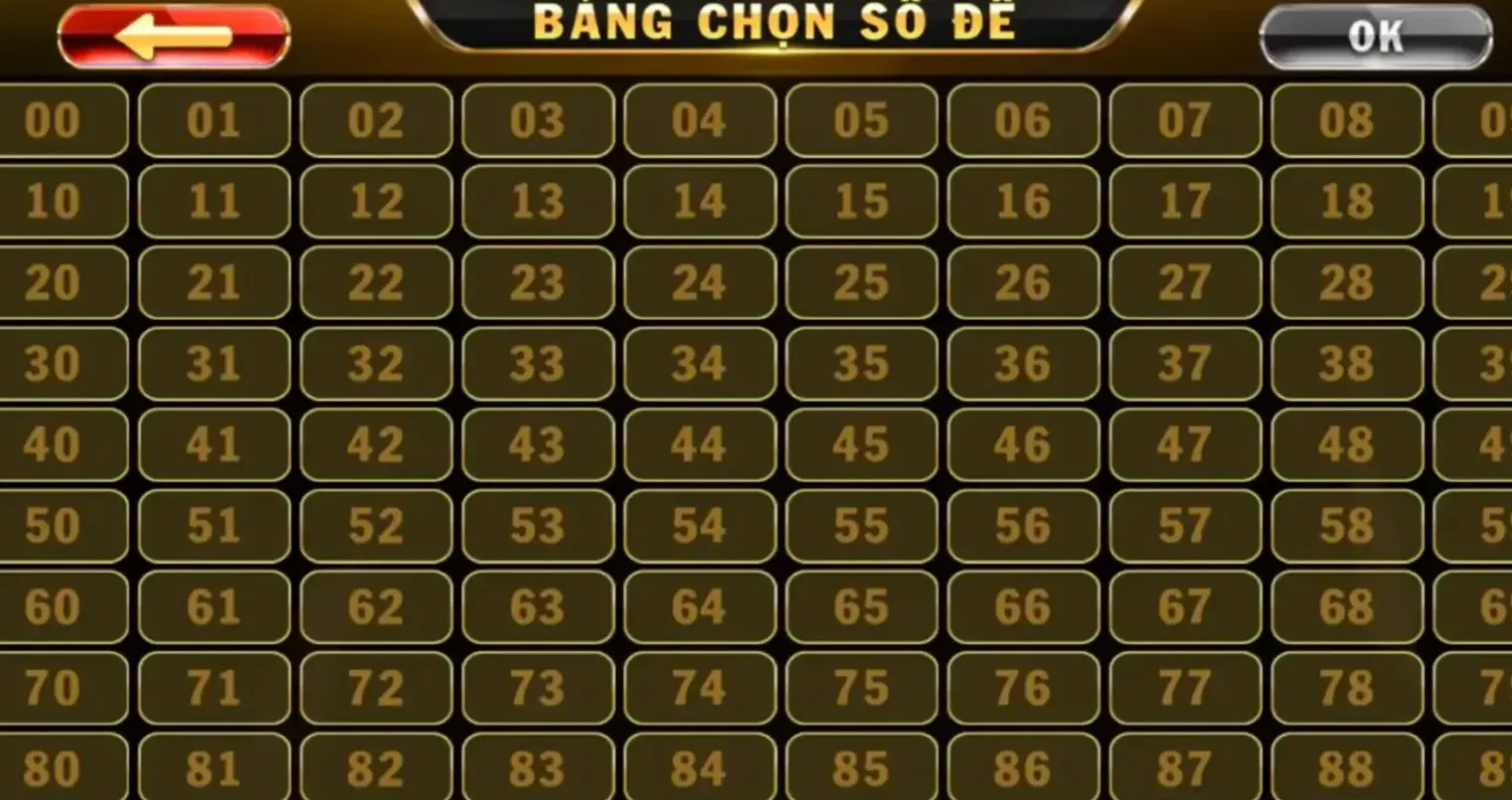 Tham gia lô 3 càng Go88 dễ dàng