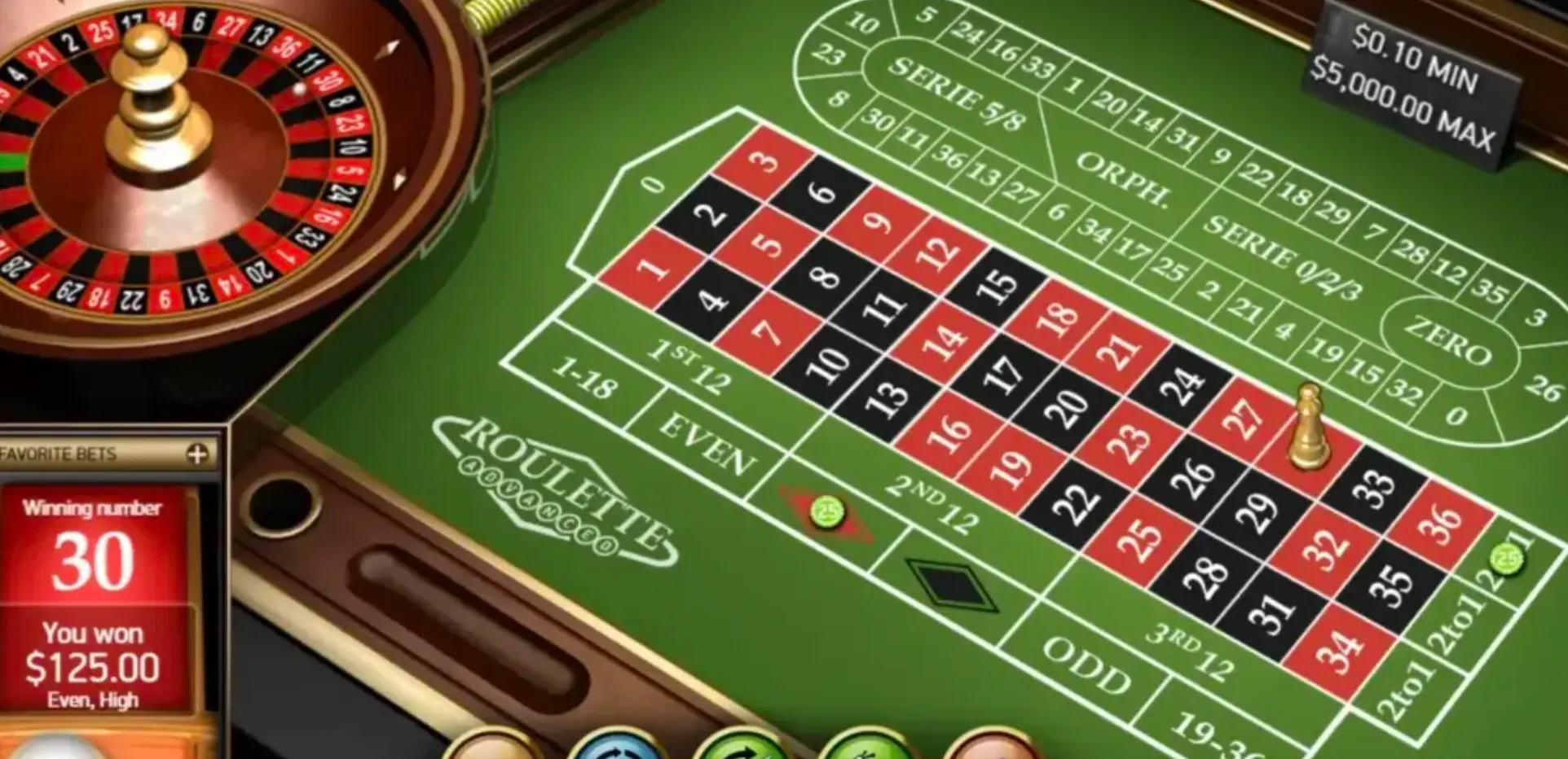 Giải thưởng giá trị đến từ Roulette Go88 online