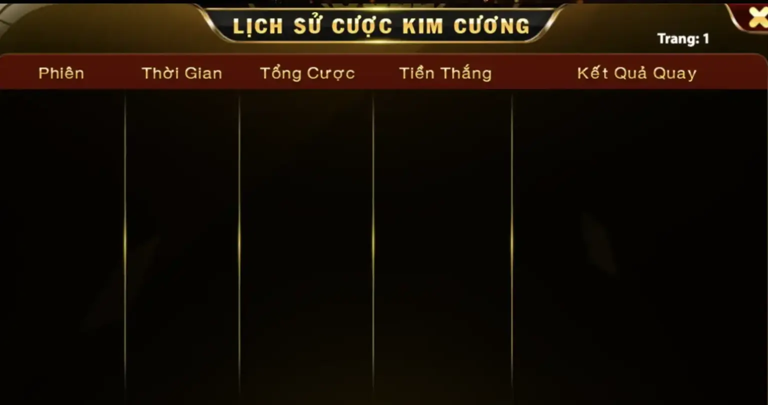 Mẹo chơi mini game Kim Cương Go88