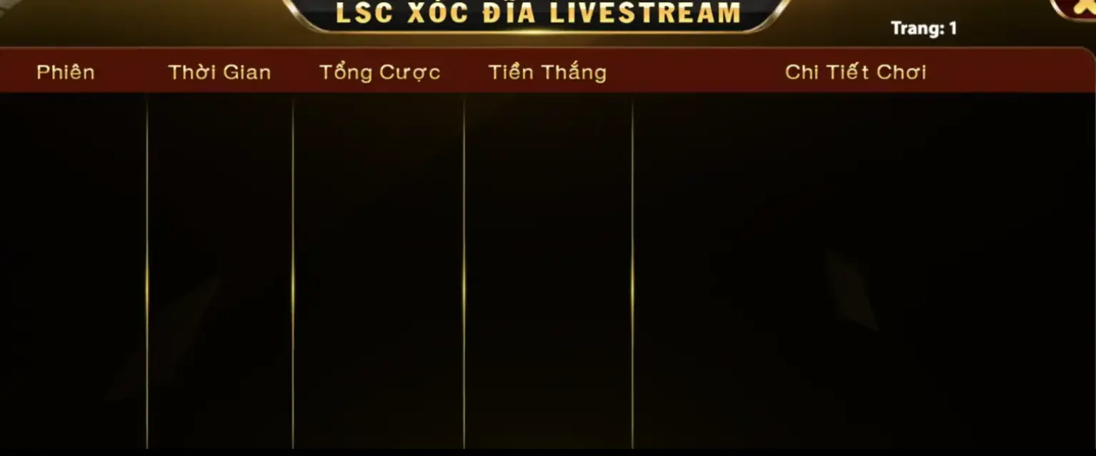 nhiều cửa cược tại Xóc Đĩa Livestream