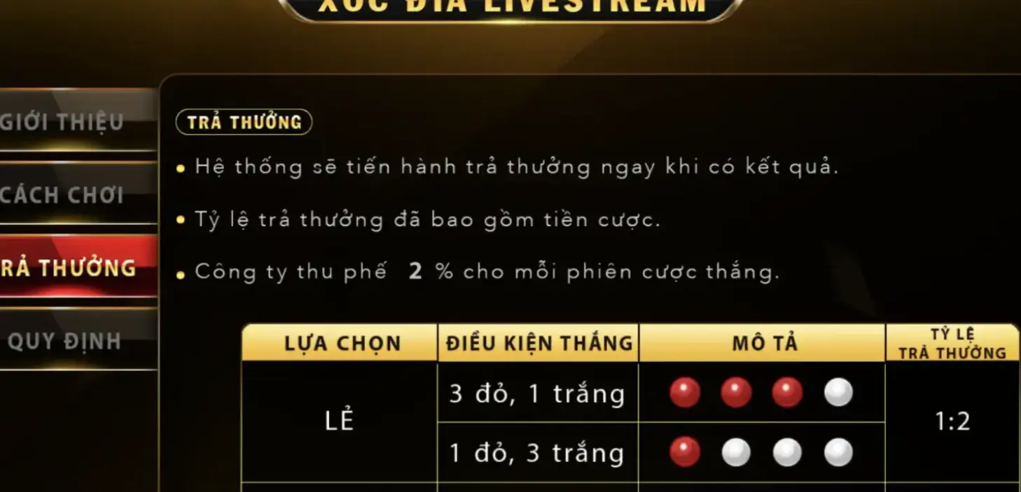 Đặt cược hoàn hảo Xóc Đĩa Livestream với chiến thuật