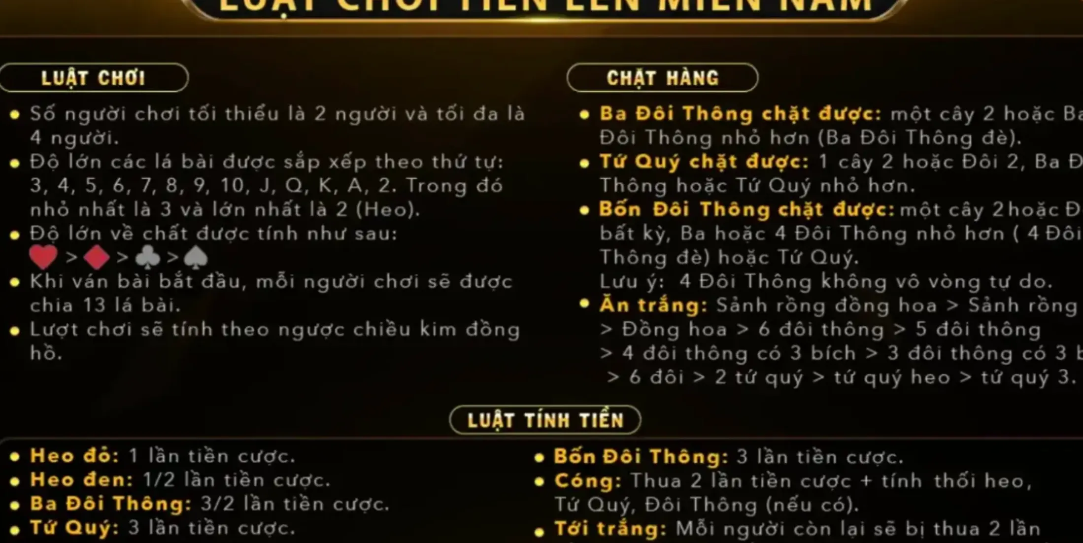 Biết rõ các trường hợp trong Tiến Lên Miền Nam Go88