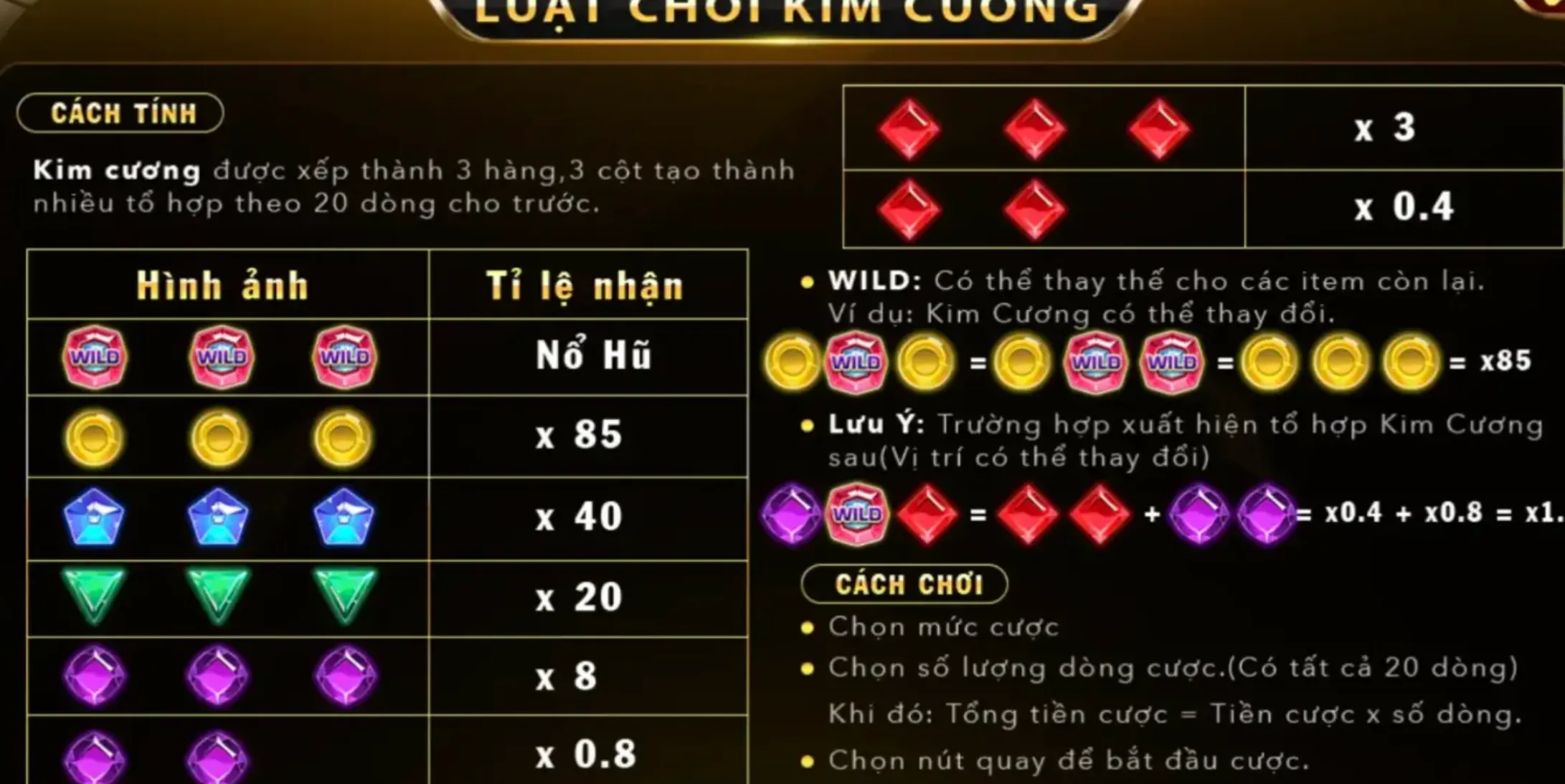 Chiến lợi phẩm hoàn hảo từ mini Kim Cương Go88