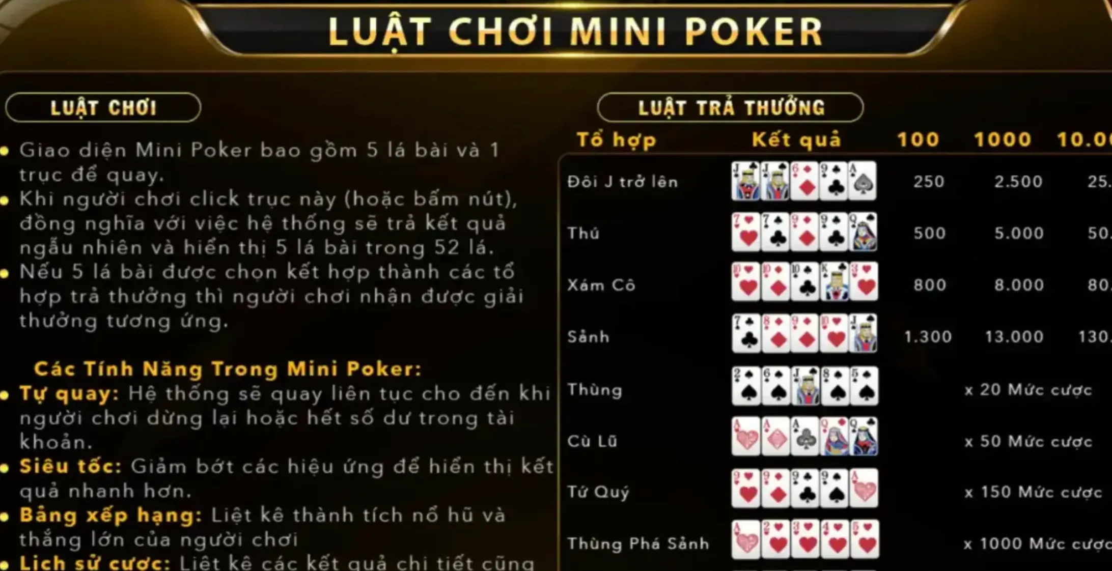 Tính năng lịch sử cược thống kê hiệu quả cho game thủ Poker