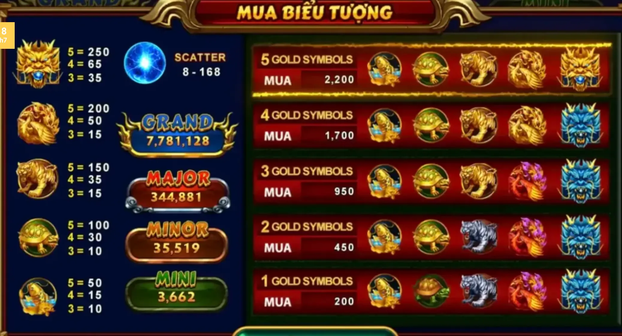 Luật chơi không có điểm chê của slot game Kho Báu Tứ Linh